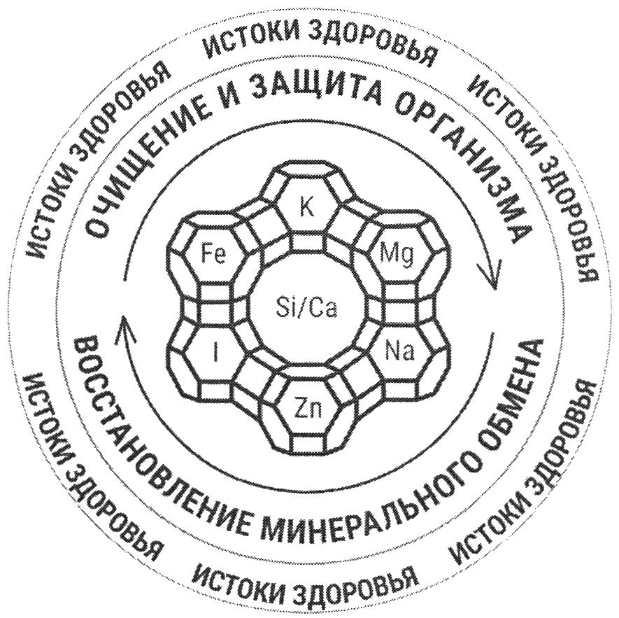 Изображение товарного знака № 1040593